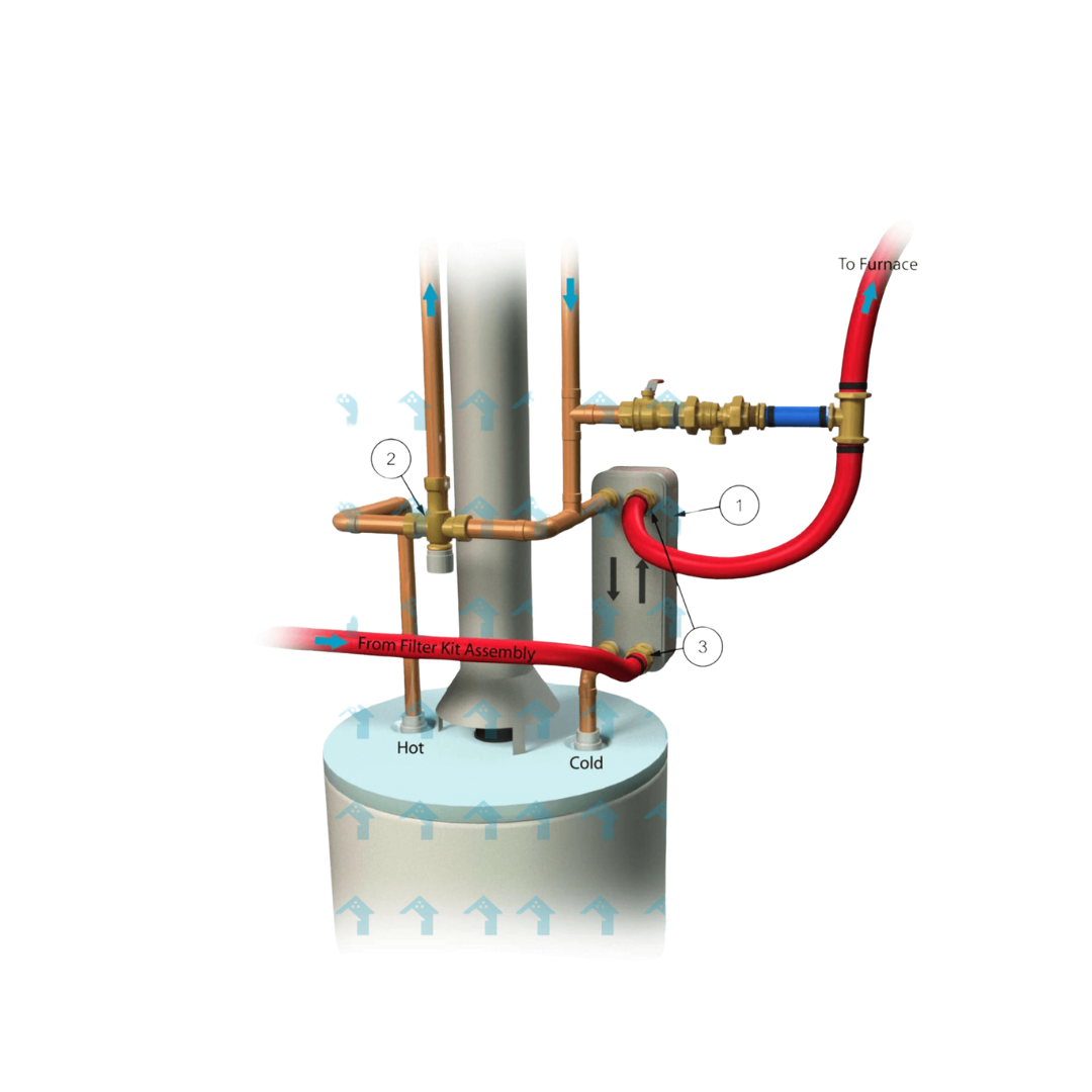 Domestic Hot Water Kit Outdoor Boiler