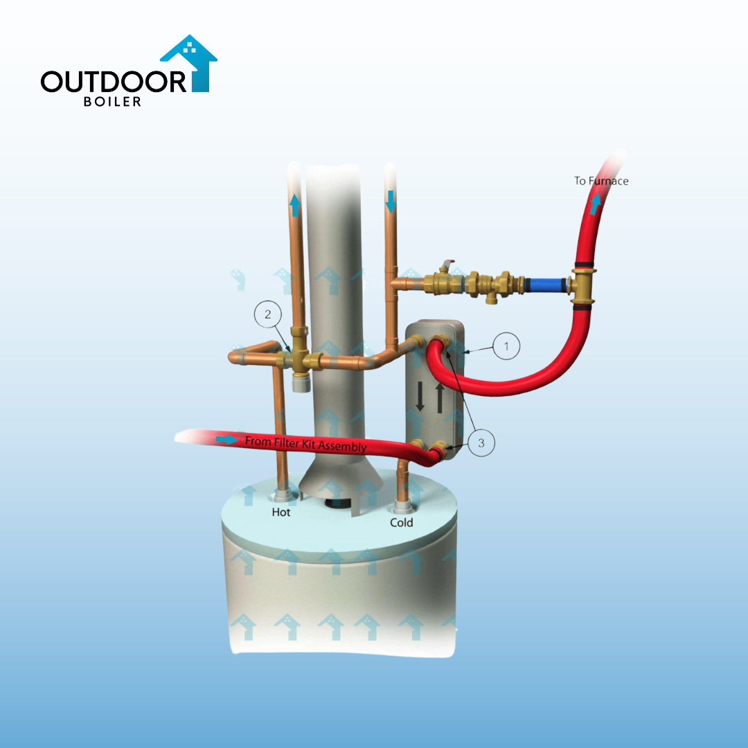 Domestic Hot Water Kit Outdoor Boiler