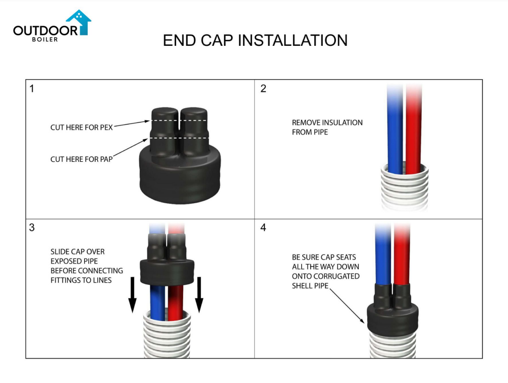 End Cap 4” - Insulated PEX Pipe | OutdoorBoiler.com
